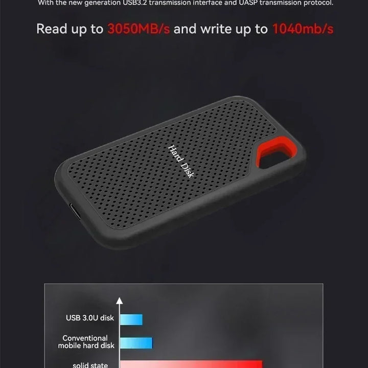 256TB Portable SSD – High-Speed, Massive Storage | DUTRIEUX