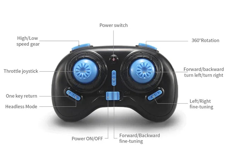 Fliegen Sie mit der JJRC H36 Mini RC-Drohne